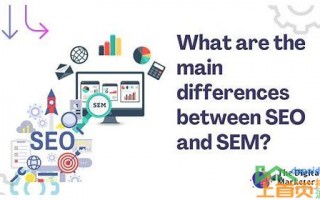 seo和sem优化的区别
