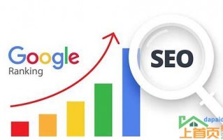 文章关键词seo排名优化销售的汇总