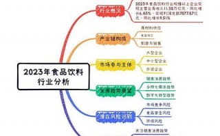 网站怎样关键词排名优化