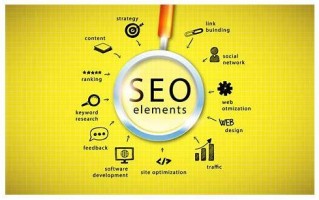 SEO首页：提升排名的关键策略与技巧