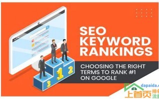 seo快速排名关键词的汇总