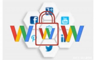 外贸站优化：解锁全球市场的 SEO 密码