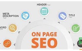 **SEO 整站优化的汇总**