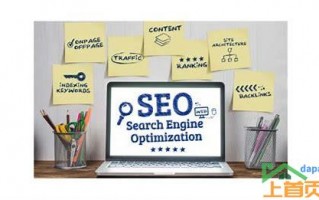 seo属于什么职位类型