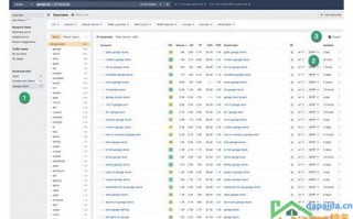 SEO关键词推广报价表：了解行业行情，实现高效营销