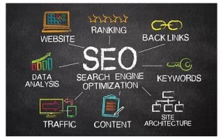 SEO建议：提升网站排名的实用策略与技巧