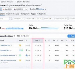 关键词排名收费标准的汇总