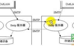 seo网站推广排名(seo网站推广排名的汇总)