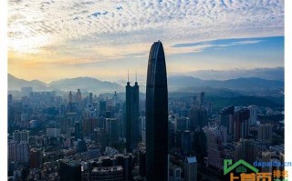 深圳优质网站优化排名(深圳优质网站优化排名的汇总)