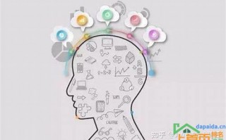 关键词优化排名：实现SEO成功的关键