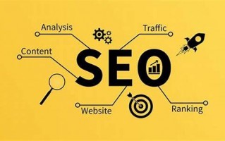 SEO全站优化：提升网站整体竞争力的终极策略