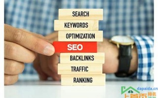 seo整站优化文章