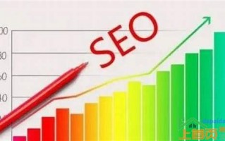 提升网站排名seo(提升网站排名 SEO 的汇总)