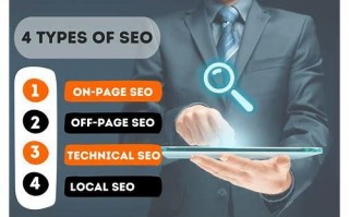 掌握 SEO 联系技巧，解锁网站流量密码