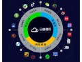 重庆SEO优化：提升网站排名与流量的关键策略