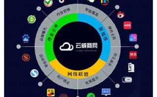 重庆SEO优化：提升网站排名与流量的关键策略
