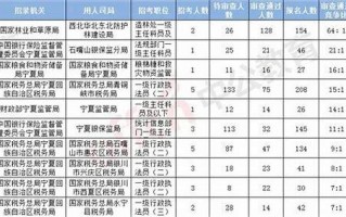 丽水SEO: 精准优化助力企业突破流量瓶颈