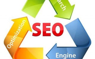 SEO排序：揭秘提升网站排名的核心策略与技巧