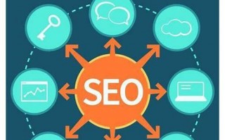 seo广州优化