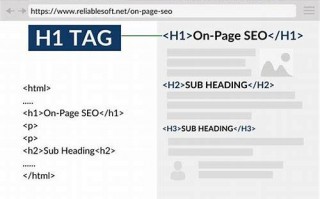 seo网页入口
