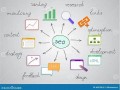 SEO优化图：解锁网站流量密码的秘籍