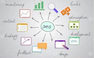 SEO优化图：解锁网站流量密码的秘籍