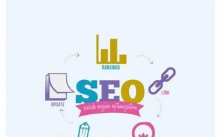 SEO搜外：探索搜索引擎优化的奥秘与实践