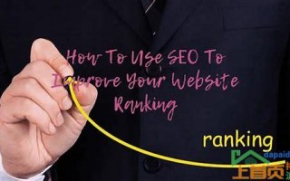 SEO优化推广网站排名的汇总