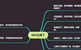 宝鸡SEO：提升网站排名的关键策略与实战指南