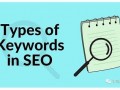 解锁关键字 SEO 的神秘密码：提升网站流量的核心秘诀