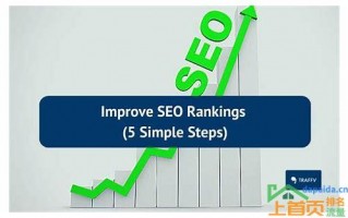 seo提升排名优化(**seo提升排名优化的汇总**)