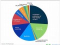 网站关键词排名SEO优化——助力您的企业跃升搜索结果之巅