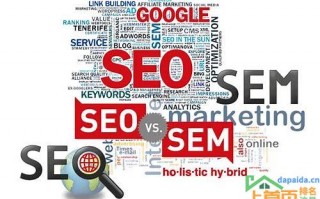 seo sem是什么职业