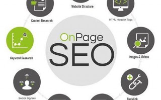 seo整站优化关键词 (SEO整站优化关键词的汇总)