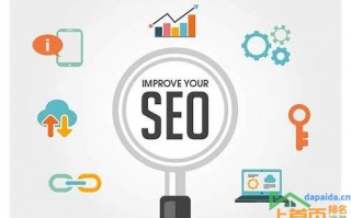 如何提高网站排名SEO